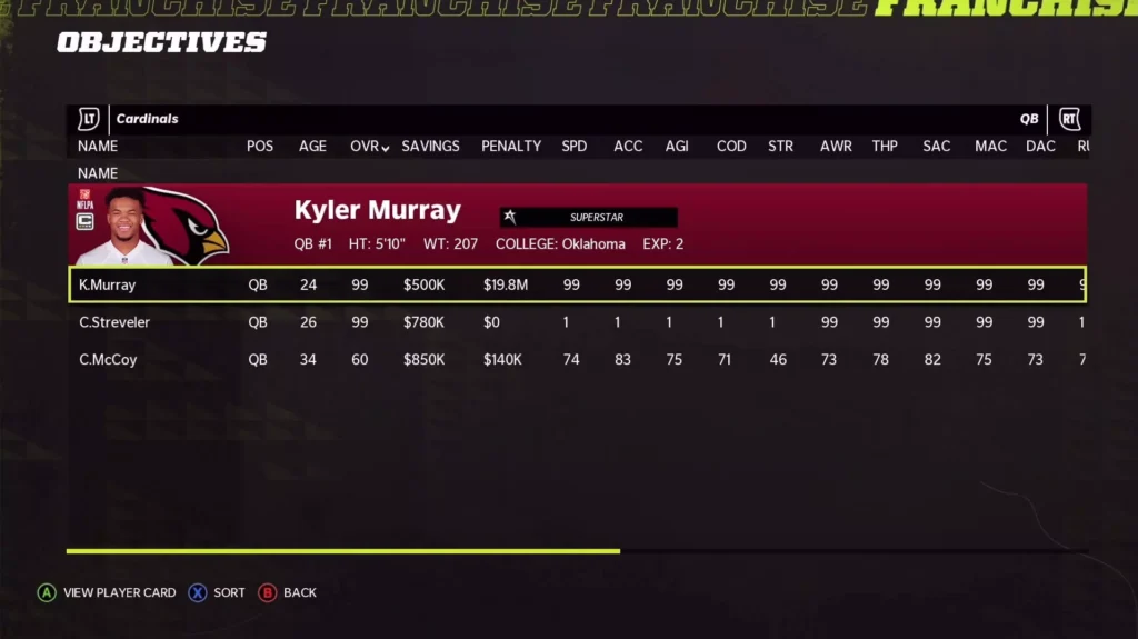 What the Difference can be Between two 99 Overall QBs in Madden 22